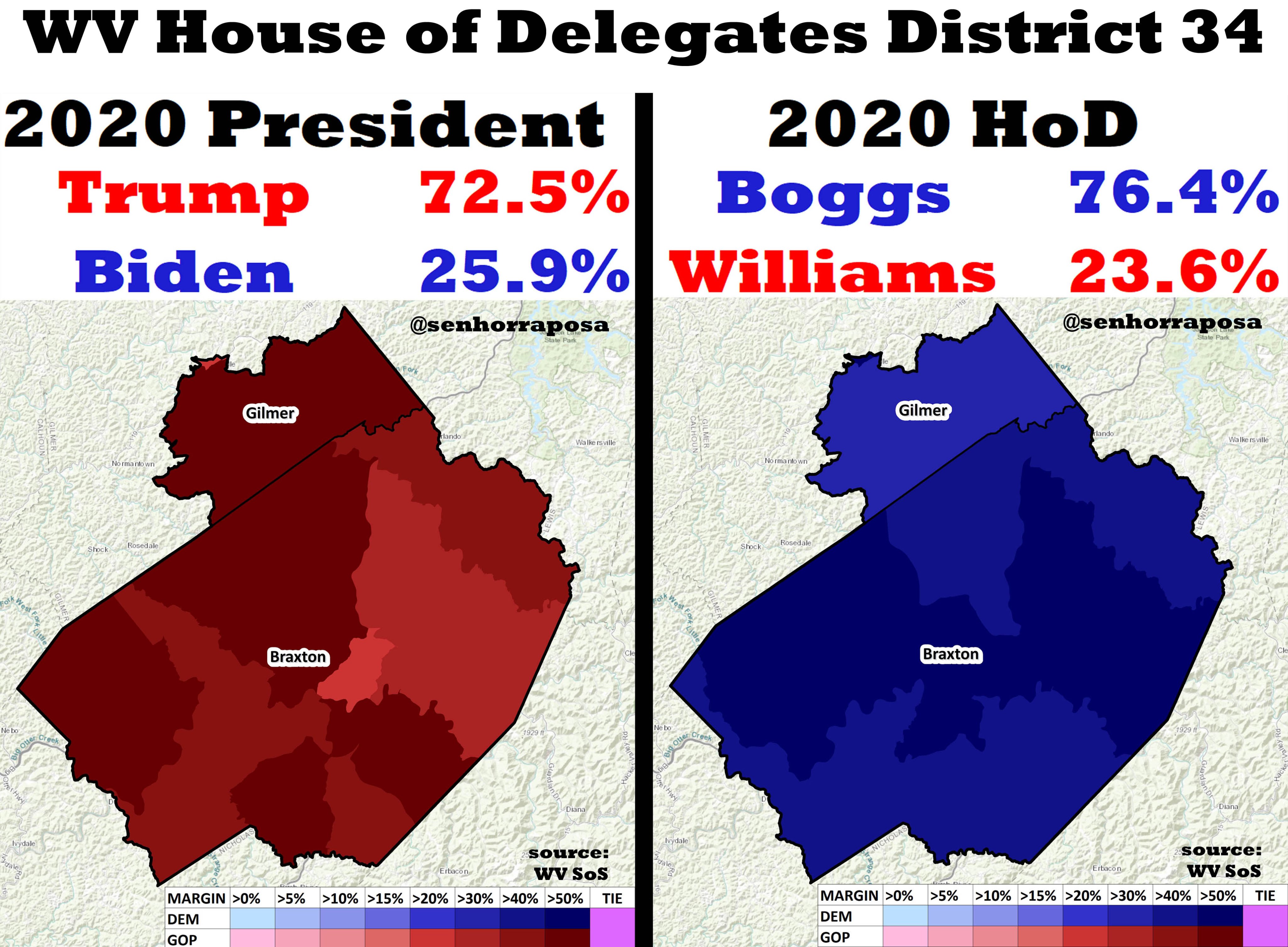 Brent Boggs 2020